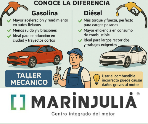Diferencias Fdiesel Y Gasolina