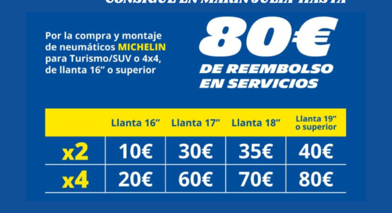 Michelin