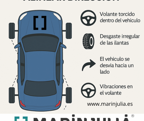 Www.marinjulia.es